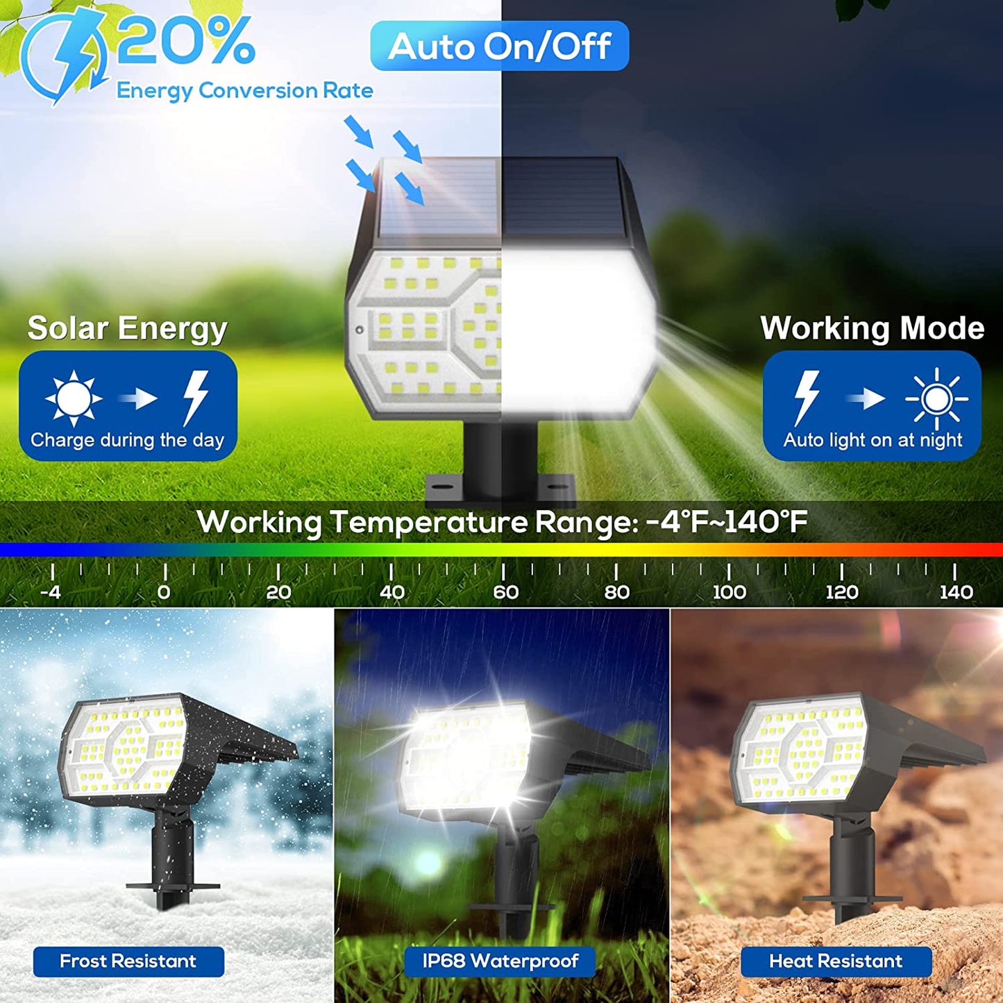 Premium Solar Lights Outdoor - IP68 Waterproof, 56 LED, 3 Lighting Modes | Solar Powered Garden Spotlights for Landscape - 4 Pack (Cool White)